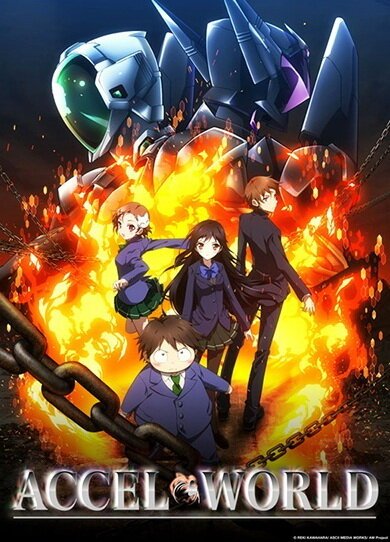 Ускоренный мир смотреть онлайн аниме сериал 1 сезон